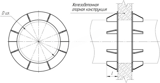 Опора неподвижная щитовая ТС-666.13 купить по выгодным ценам | Хопер Сталь
