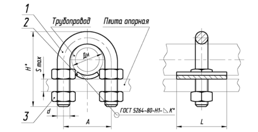 Опора Дн 168 ТПР.10.14(1).00.000-11 хомутовая бескорпусная подвижная стальная купить по выгодным ценам | Хопер Сталь